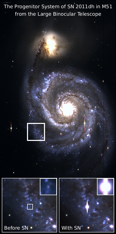 Astronomers Closing in on Stars About to Explode